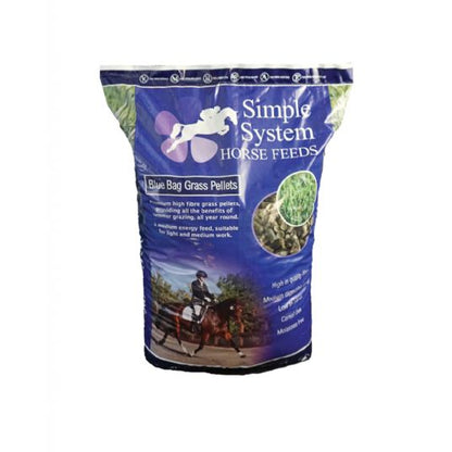 Simple Blue Grass Pellets 20kg